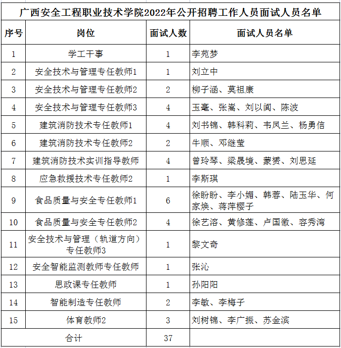 c4f3058e38e542ad90a1c75e73dcd724.png