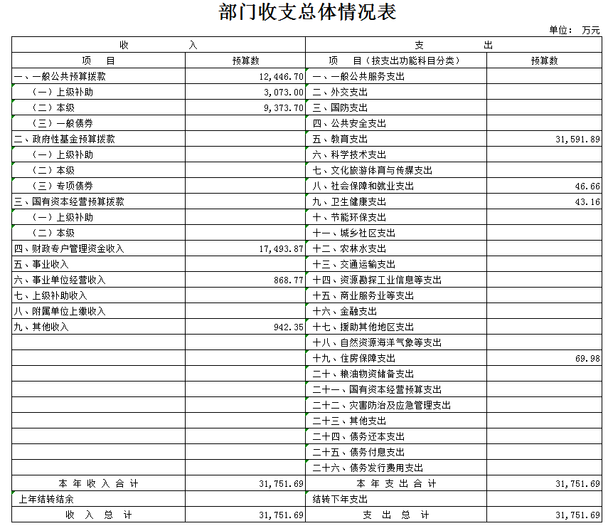 3ce808aefd5e435db5c73fe3f50274f4.png